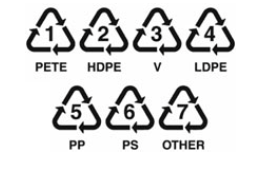logo recyclage